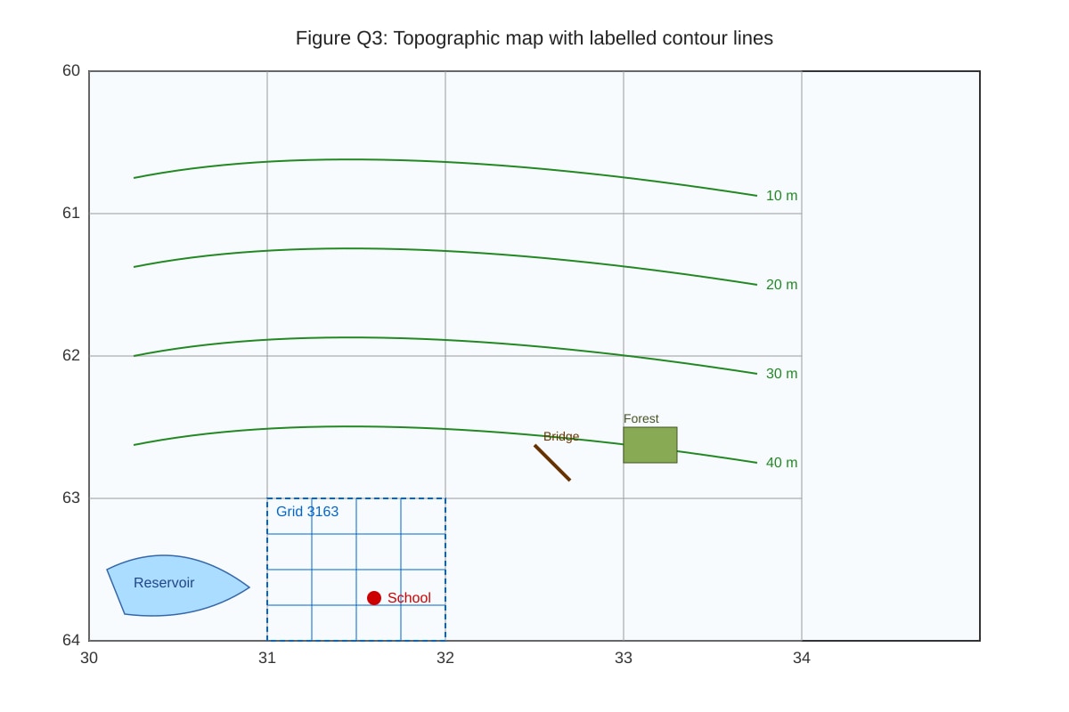 Map for Q3 (SEC1 Geography)