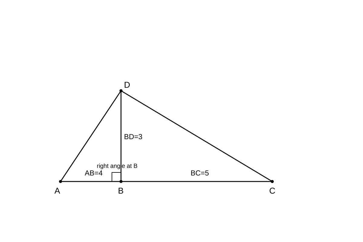 Diagram for Q14 (SEC3 Emaths)