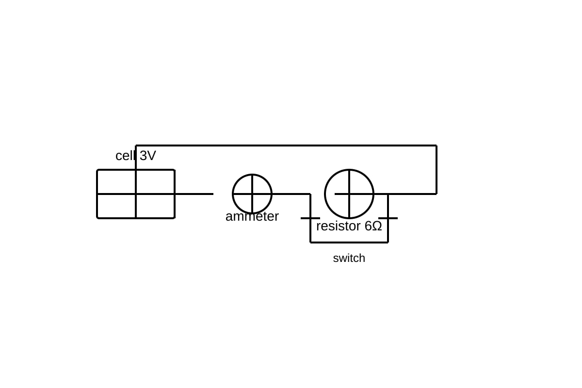 Diagram for Q14 (SEC4 Combined Sci Phy)