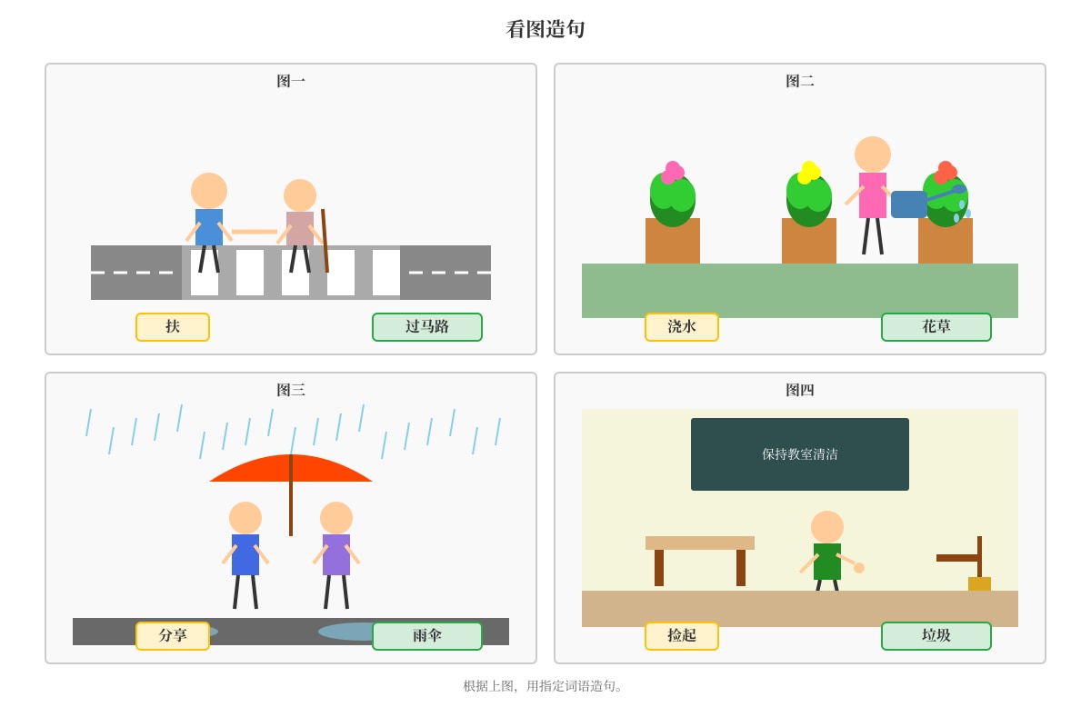 Figure for Q17 (P5 Chinese)