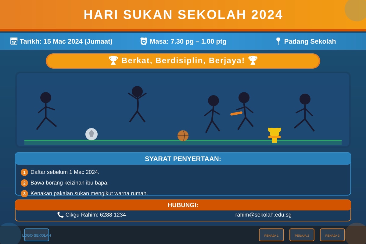Poster for Q1, Q2, Q3, Q4, Q5 (SEC2 Higher Malay)