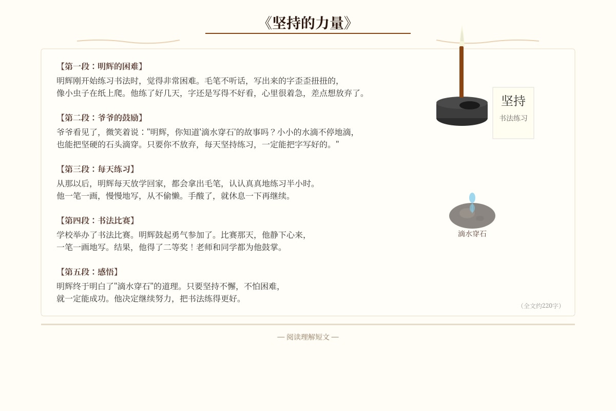 Source Image for Q5 (P4 Chinese)