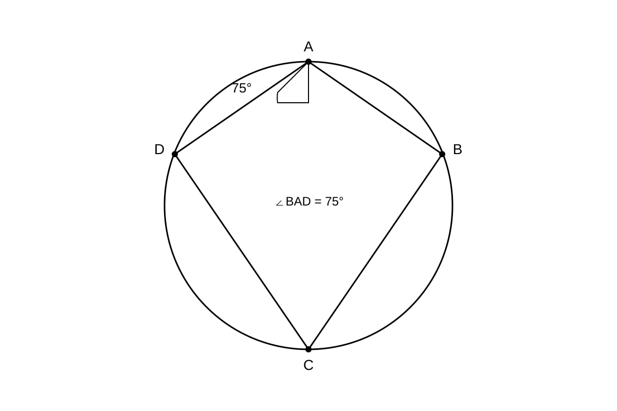 Diagram for Q16 (OLEVEL Emaths)