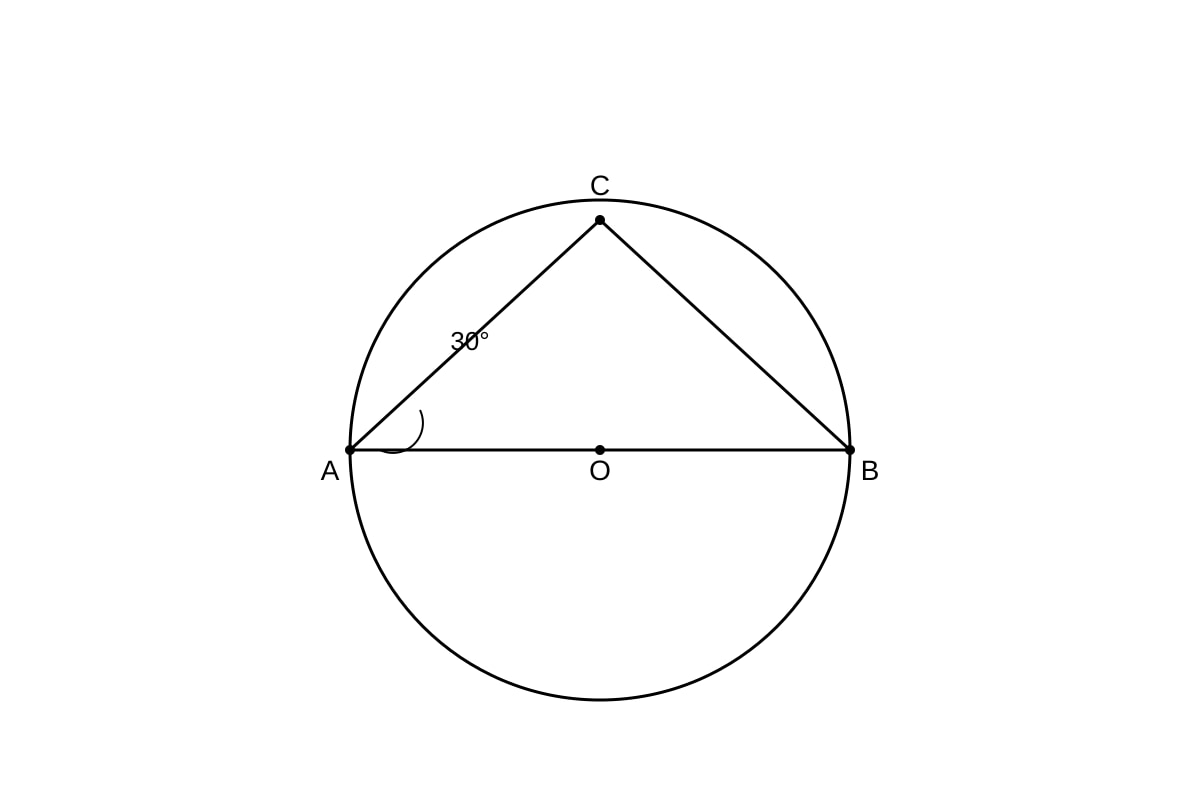 Diagram for Q14 (SEC4 Emaths)