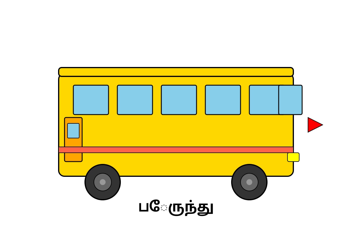 Diagram for Q2 (P2 Tamil)