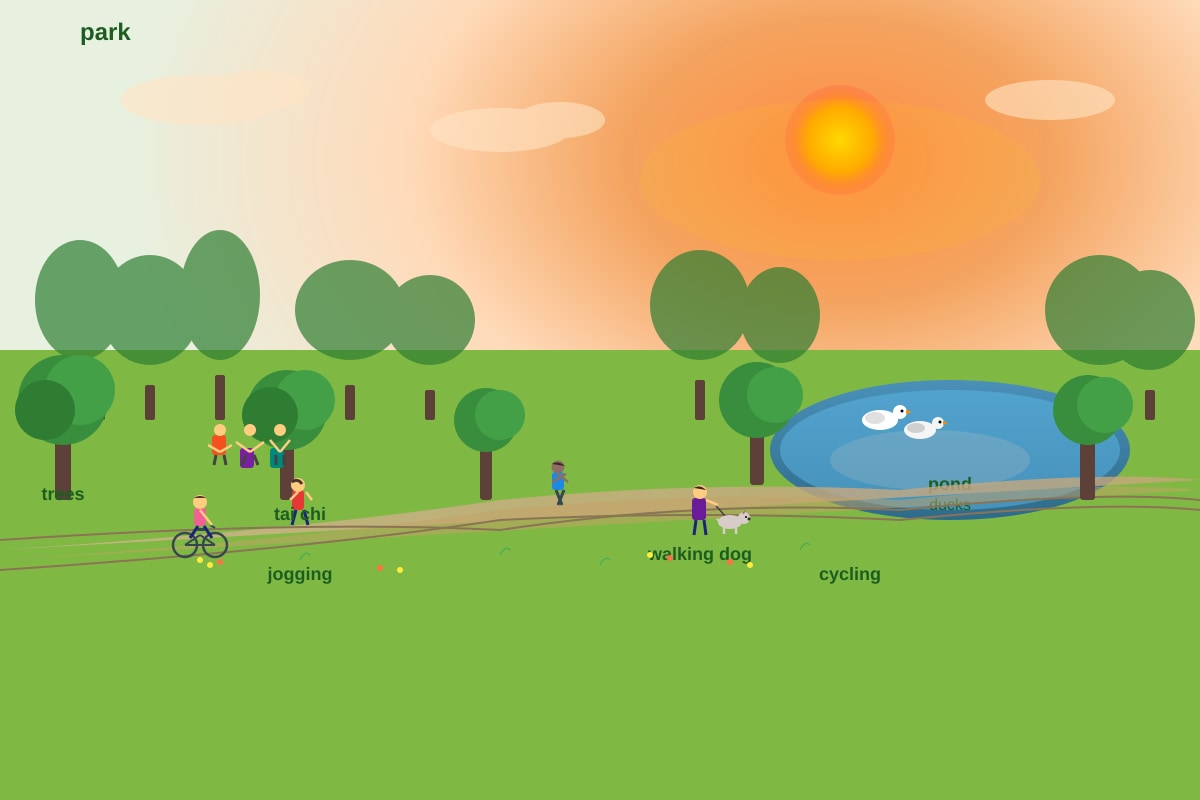 Picture for Q5 (P4 English)