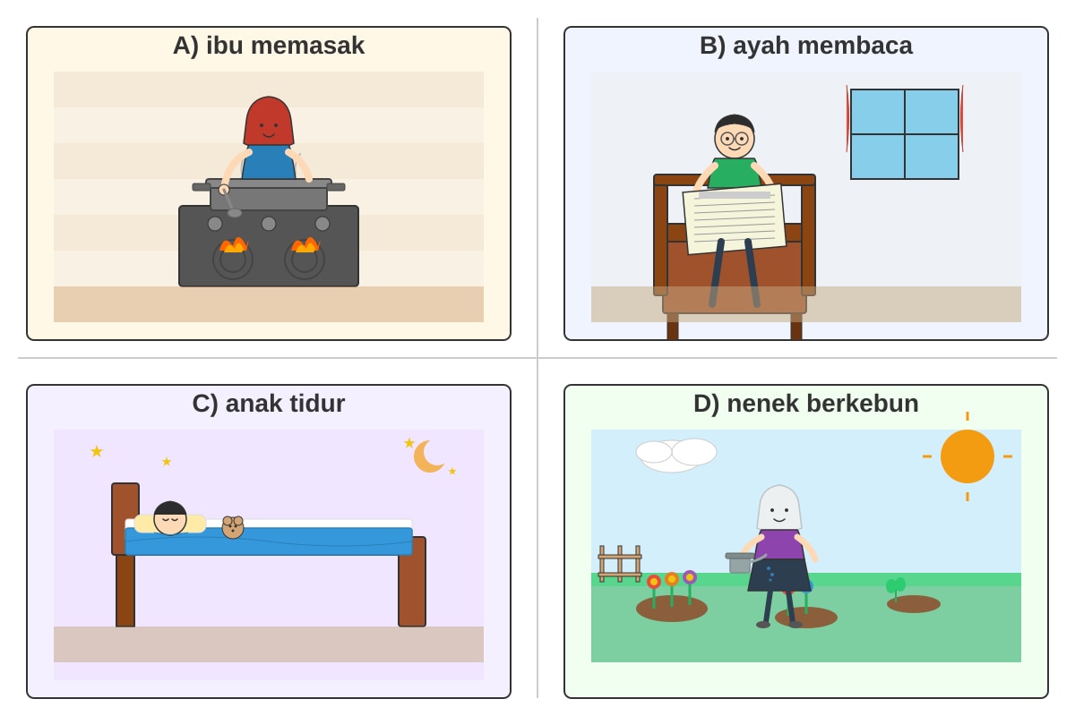 Diagram for Q9 (P2 Malay)