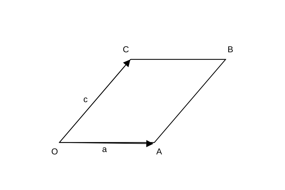 Diagram for Q6 (OLEVEL Emaths)