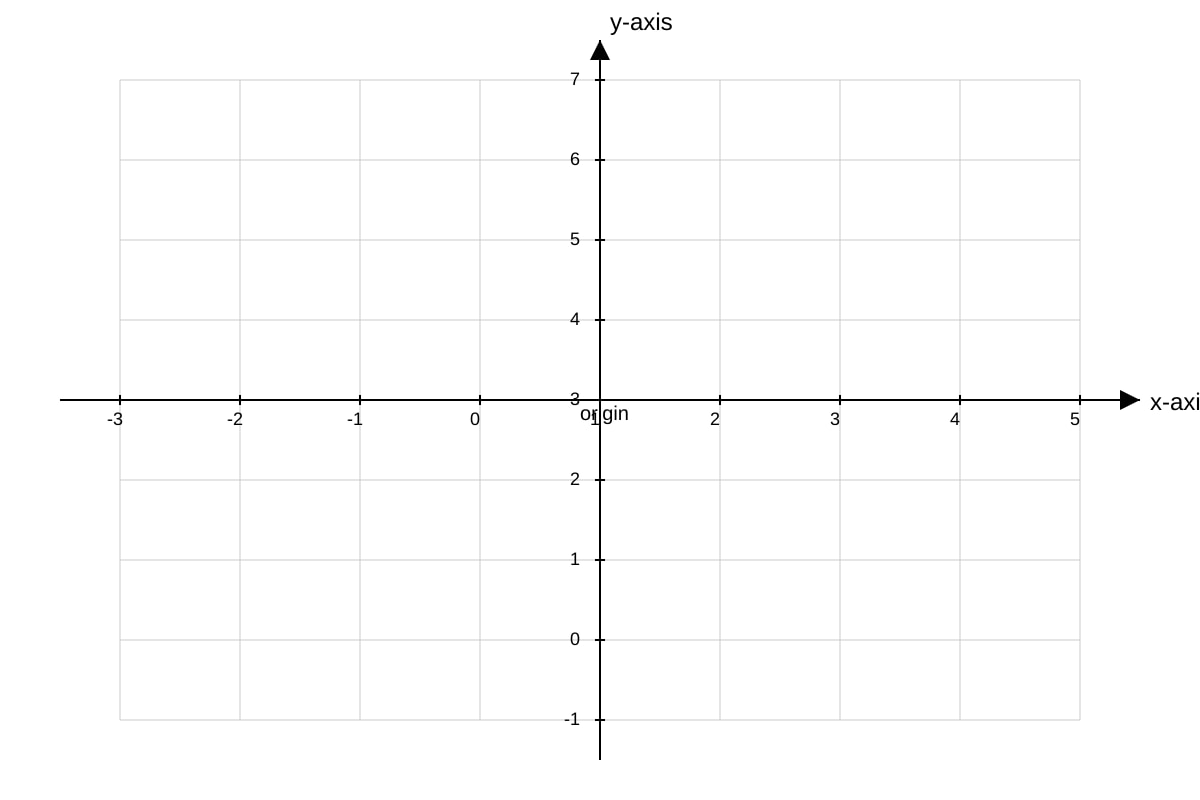 Diagram for Q16 (SEC1 Maths)