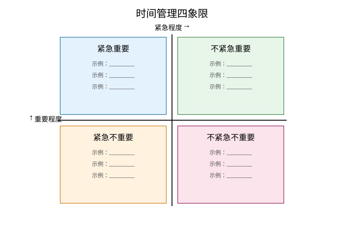Diagram for Q21 (SEC4 Chinese)
