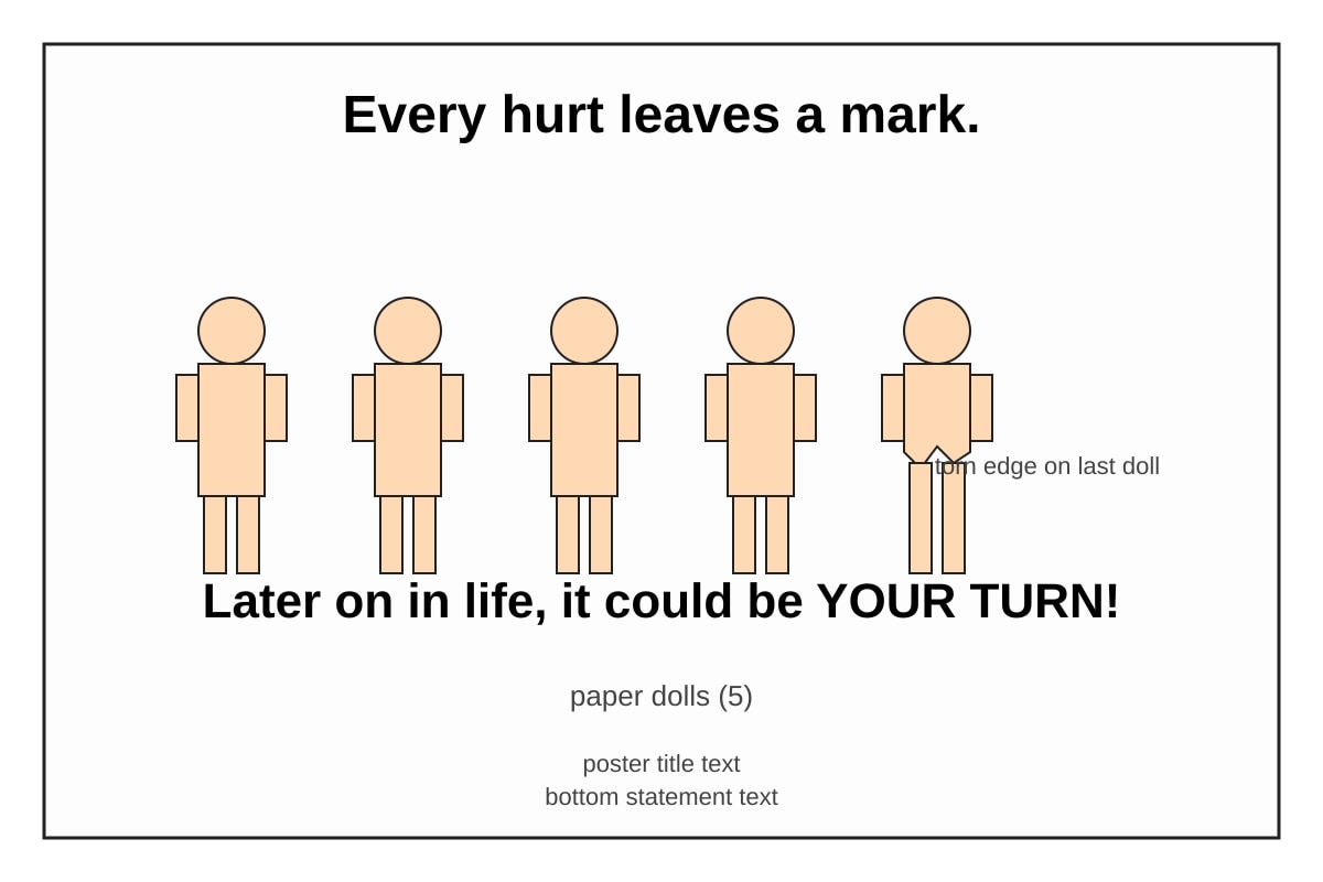 Source Image for Q16 (SEC2 English)