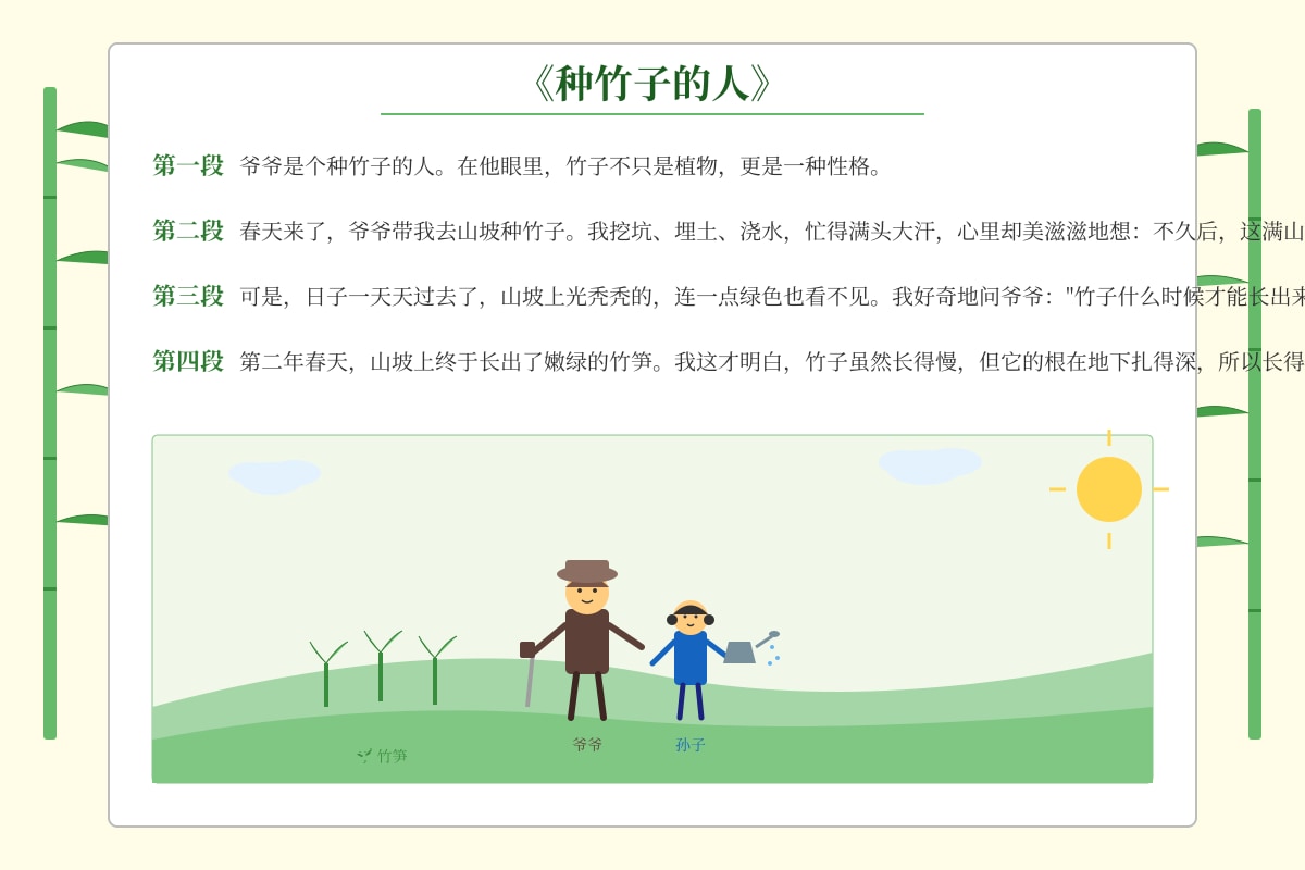 Source Image for Q11 (P6 Chinese)