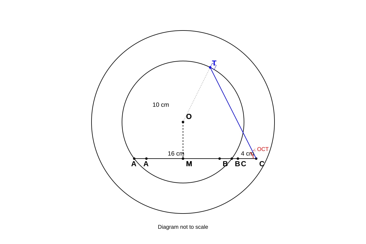 Diagram for Q20 (SEC4 Emaths)