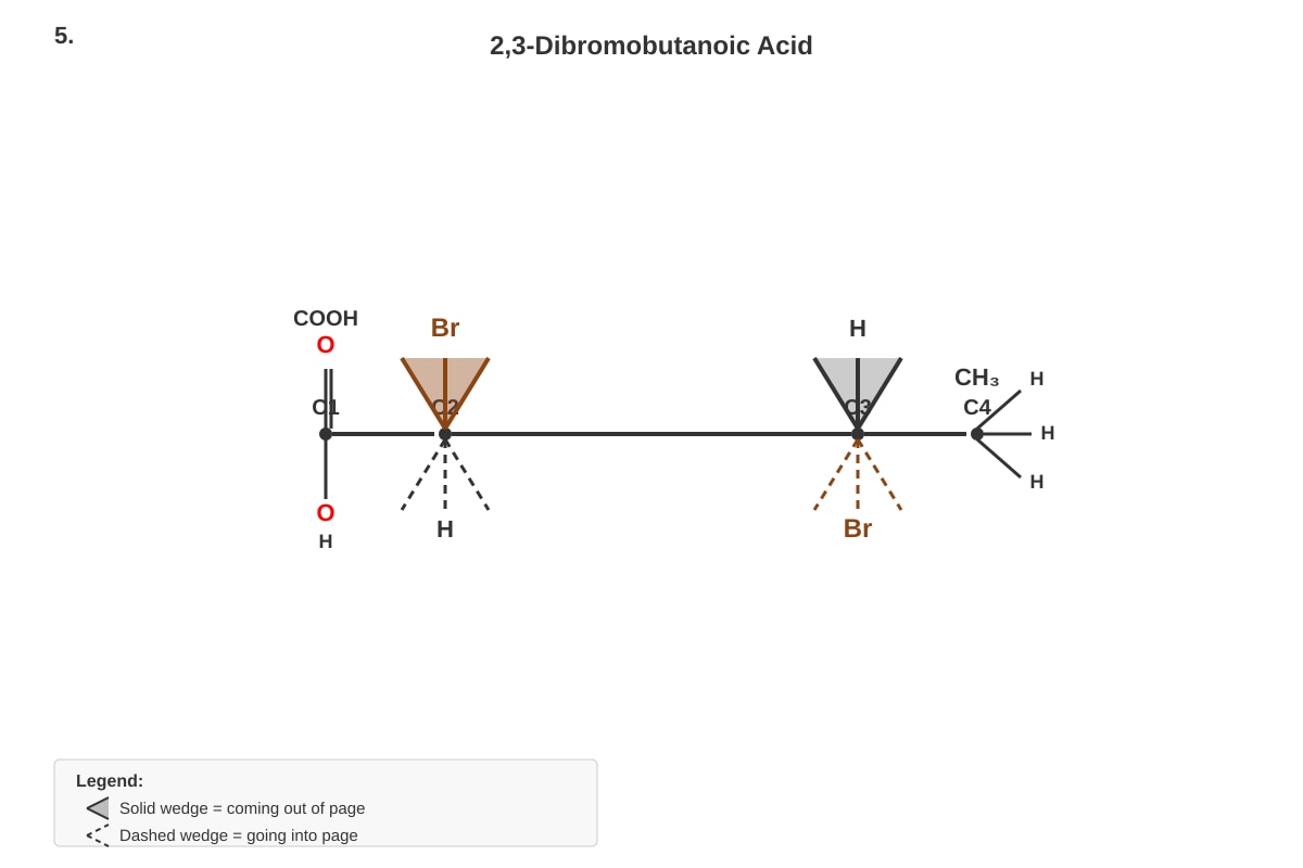 Diagram for Q5 (ALEVEL Chemistry H3)
