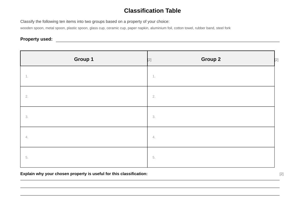 Table for Q19 (P6 Science)