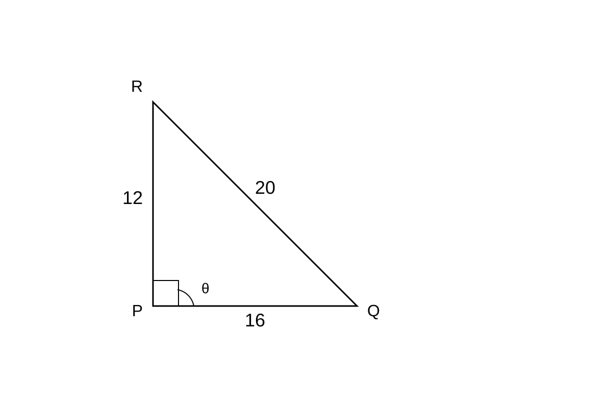 Diagram for placeholder 1 (SEC3 Emaths)