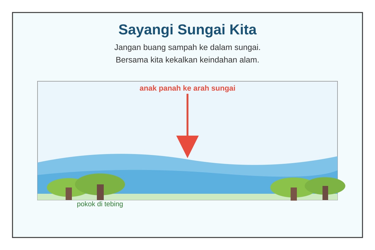 Poster for Q16 (SEC4 Malay)