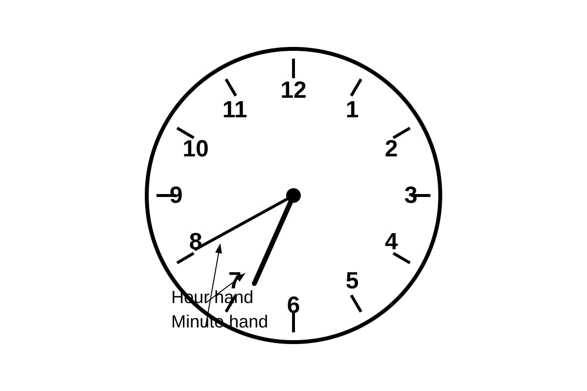 Diagram for Q19 (P1 Maths)