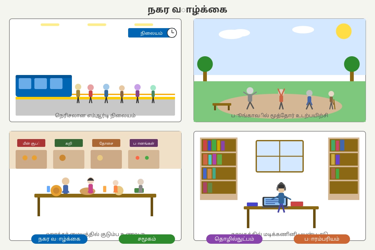 Source Image for Q17-d (ALEVEL Tamil H1)