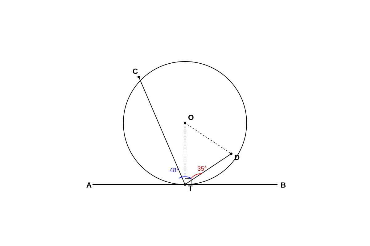 Diagram for Q13 (SEC3 Emaths)