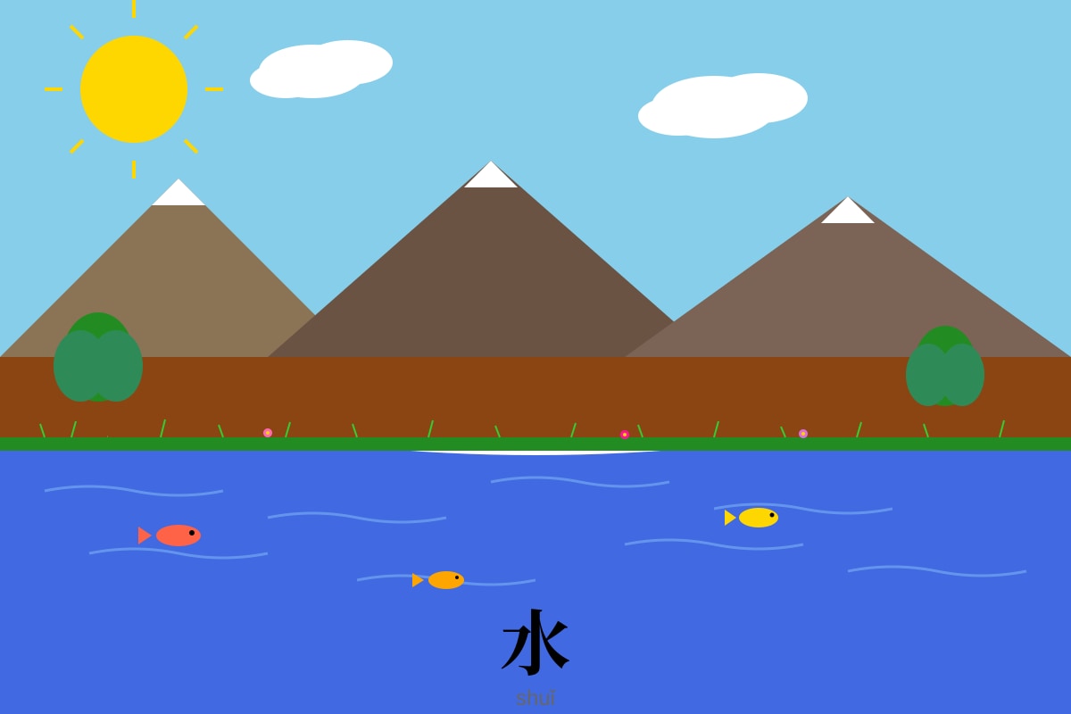 Picture for placeholder 4 (P1 Chinese)