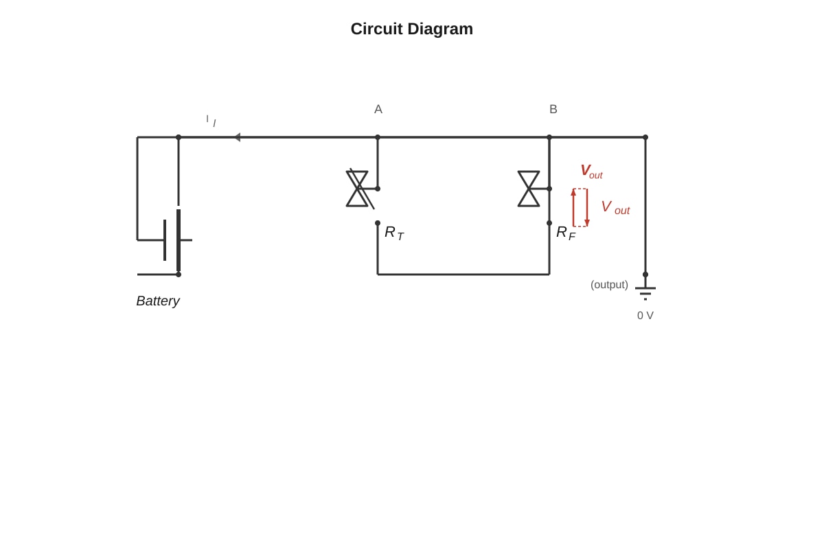 Diagram for placeholder 1 (OLEVEL Physics)