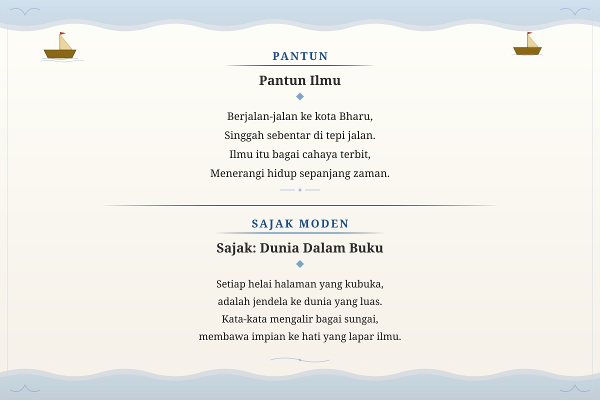 Source Image for Q13-Q16 (P5 Higher Malay)