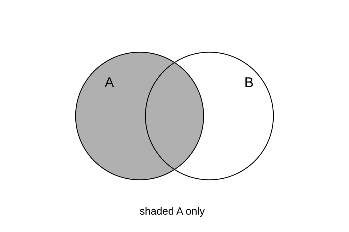 Diagram for Q13 (OLEVEL Emaths)