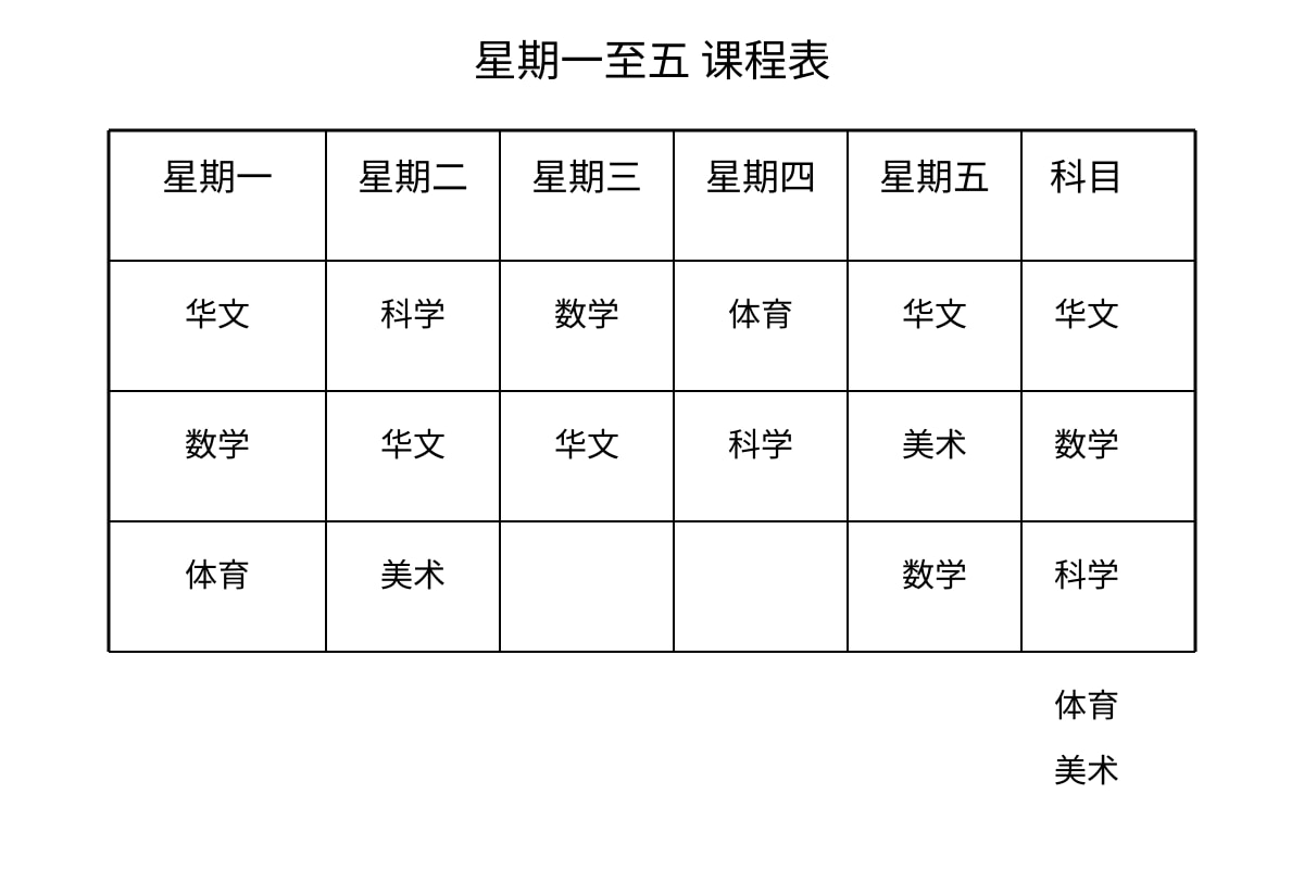 Diagram for Q24 (SEC1 Higher Chinese)