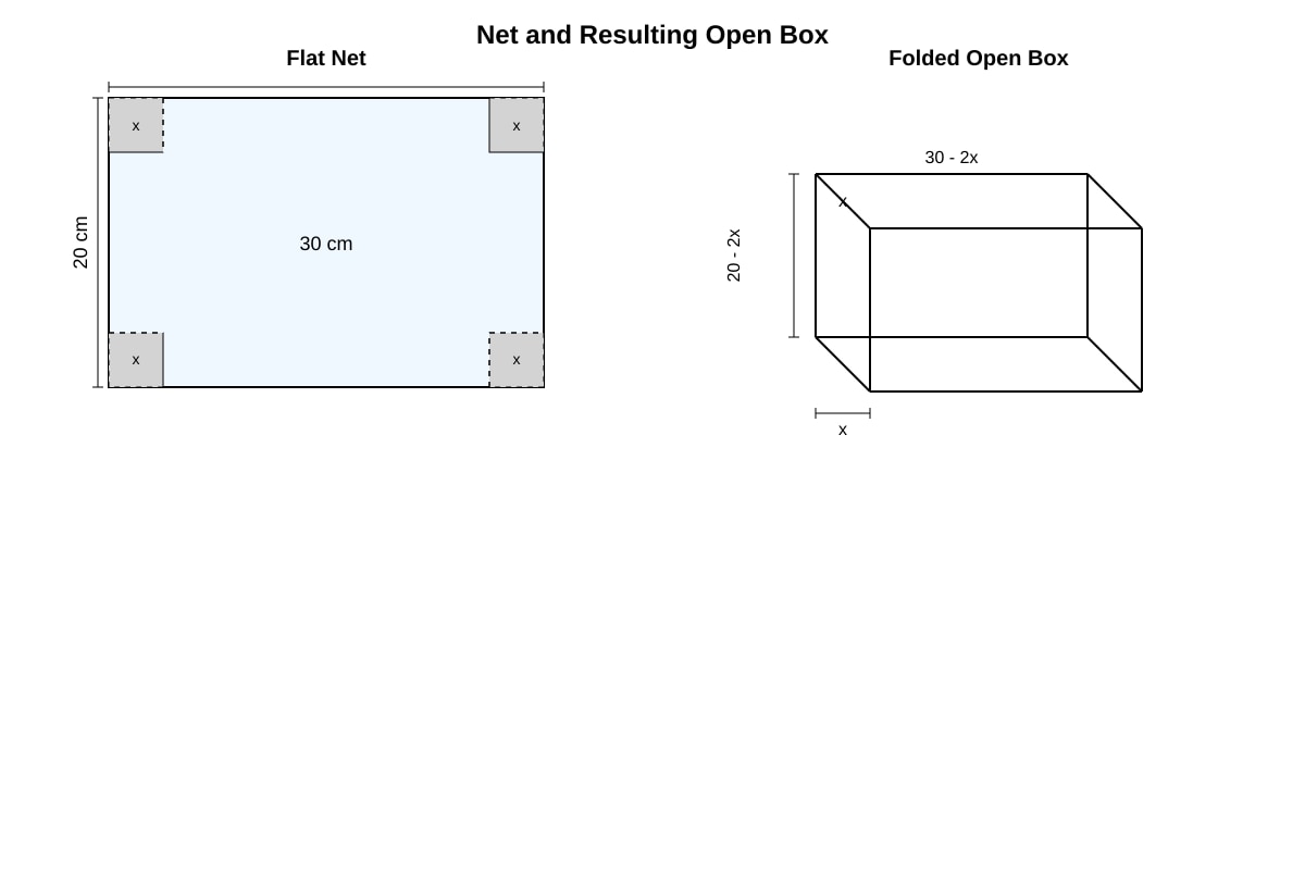Diagram for Q17 (SEC2 Maths)