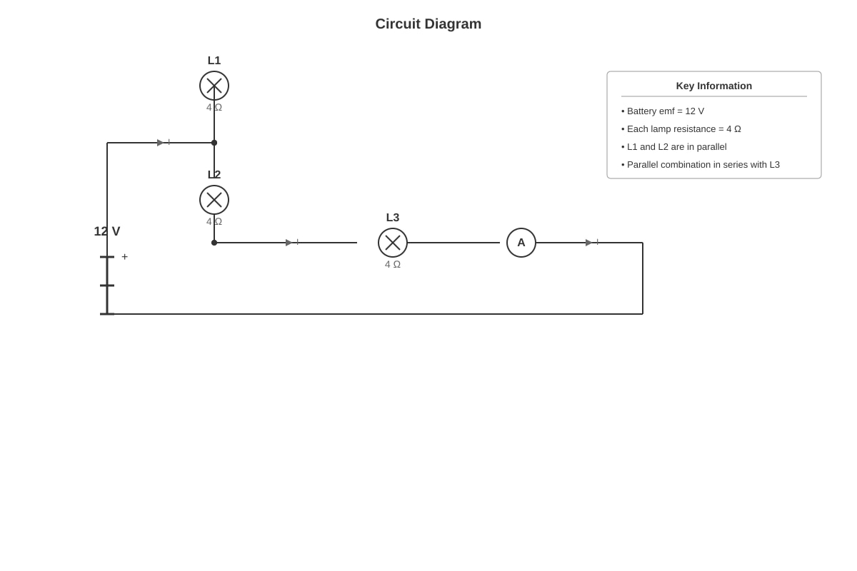 Diagram for Q8 (SEC3 Physics)