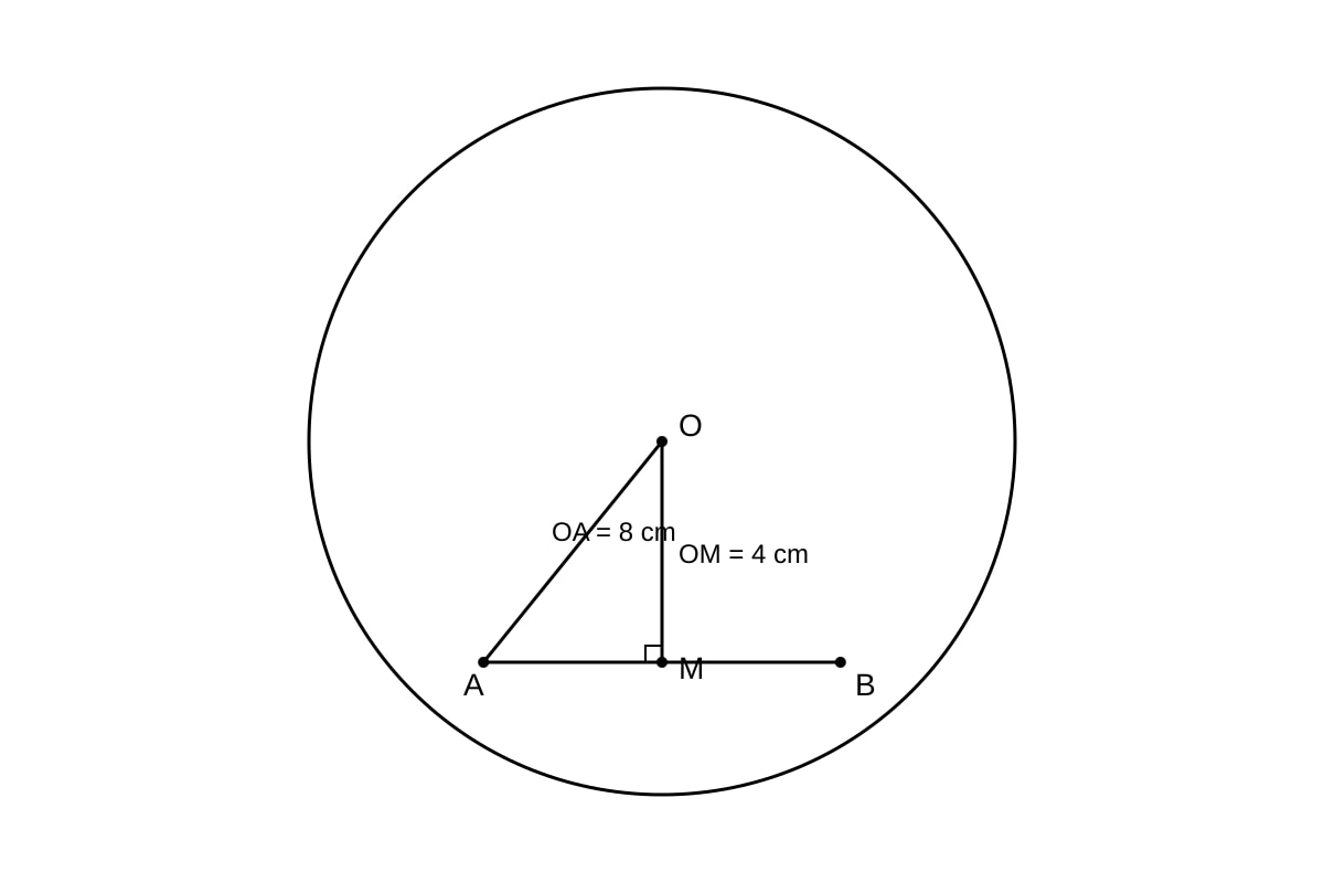 Diagram for Q7 (OLEVEL Emaths)