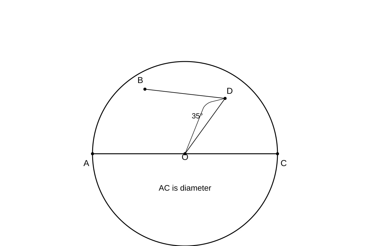 Diagram for Q16 (SEC3 Emaths)