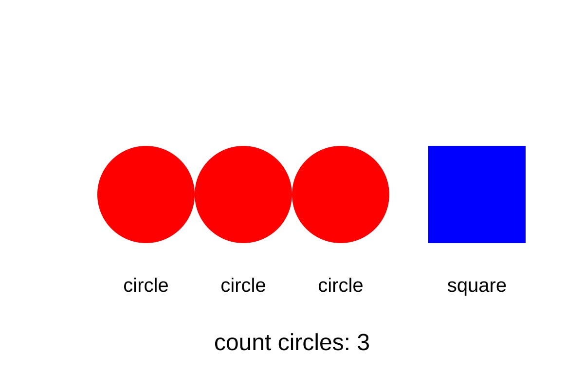 Diagram for Q8 (P1 Maths)
