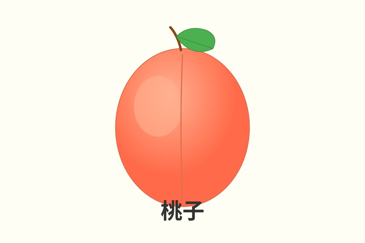 Figure for Q9 (P1 Chinese)