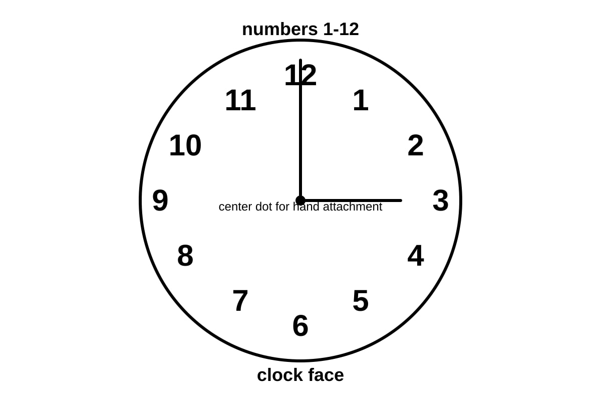 Diagram for Q5 (P1 Maths)