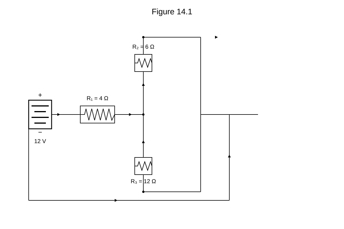Diagram for Q14 (SEC2 Science)