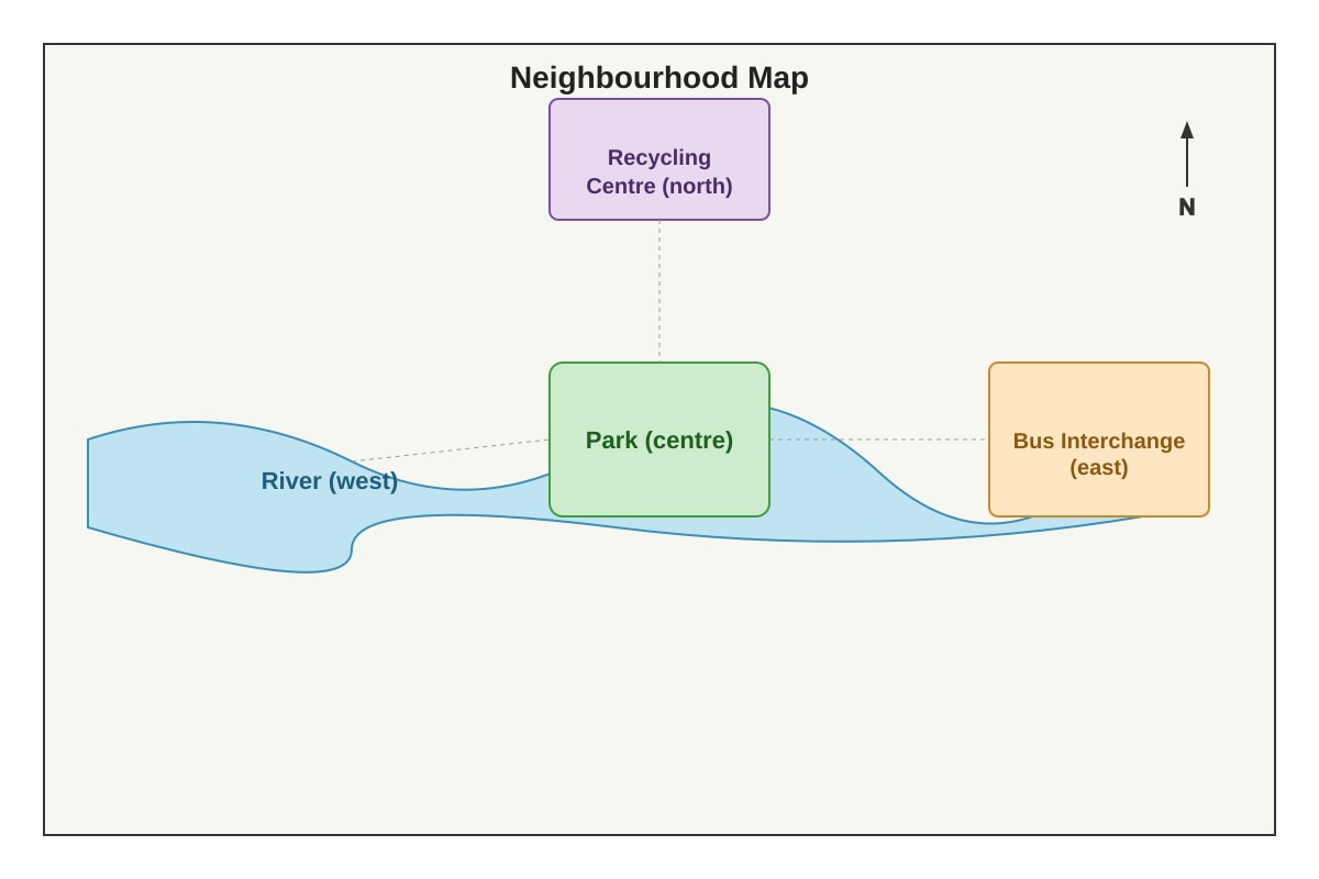 Map for Q19 (SEC3 Geography)