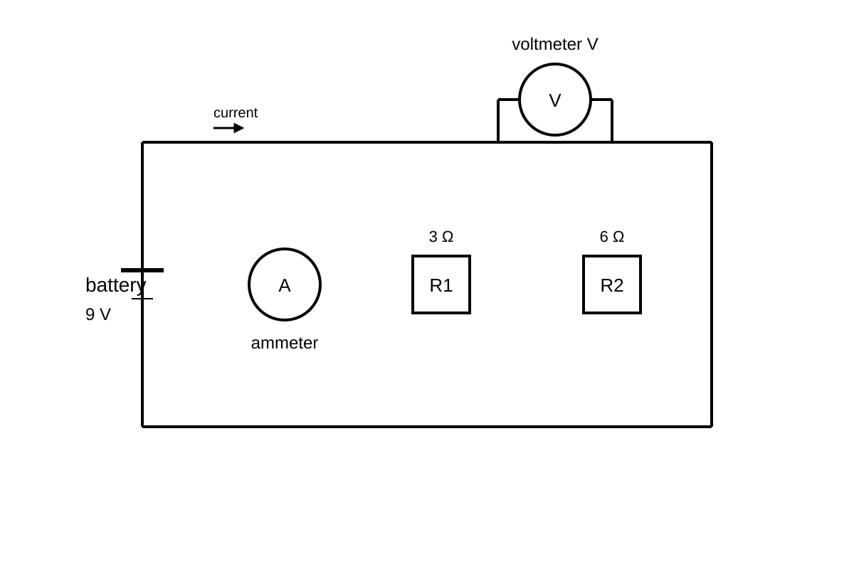 Diagram for Q12 (OLEVEL Physics)