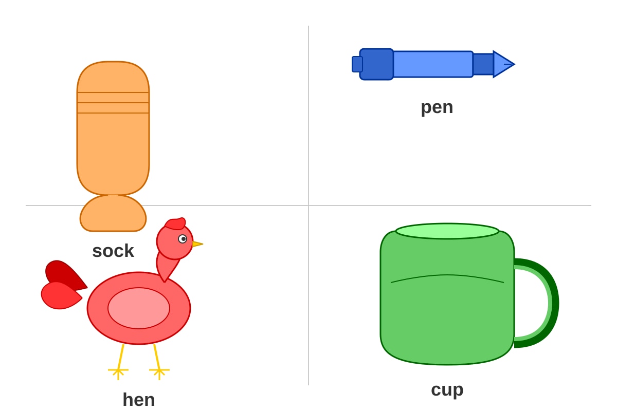 Diagram for Q6 (P1 English)