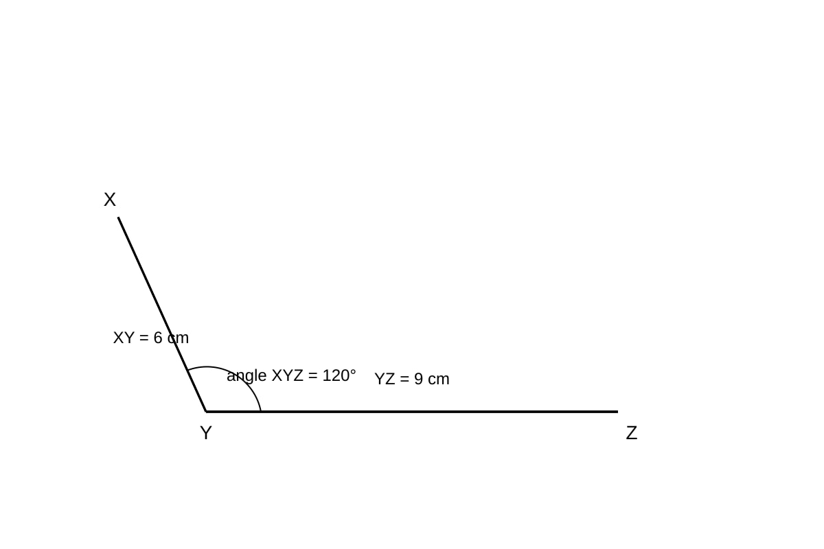 Diagram for Q14 (ALEVEL Maths H1)