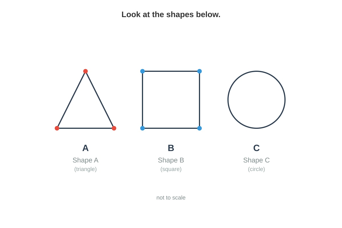 Diagram for Q10 (P1 Maths)