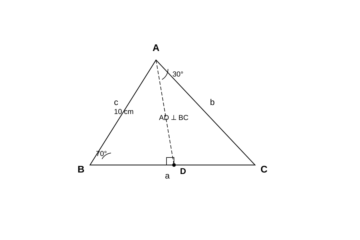 Diagram for Q18 (SEC4 Amaths)
