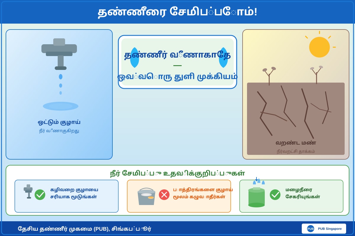Source Image for Q26 (OLEVEL Tamil)
