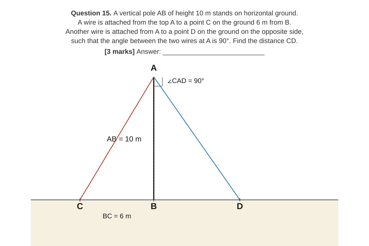 Diagram for Q15 (SEC2 Maths)