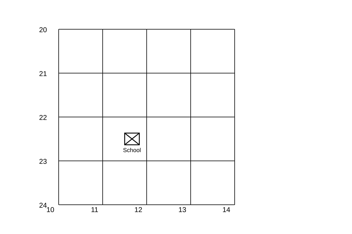 Map for Q1 (SEC2 Geography)