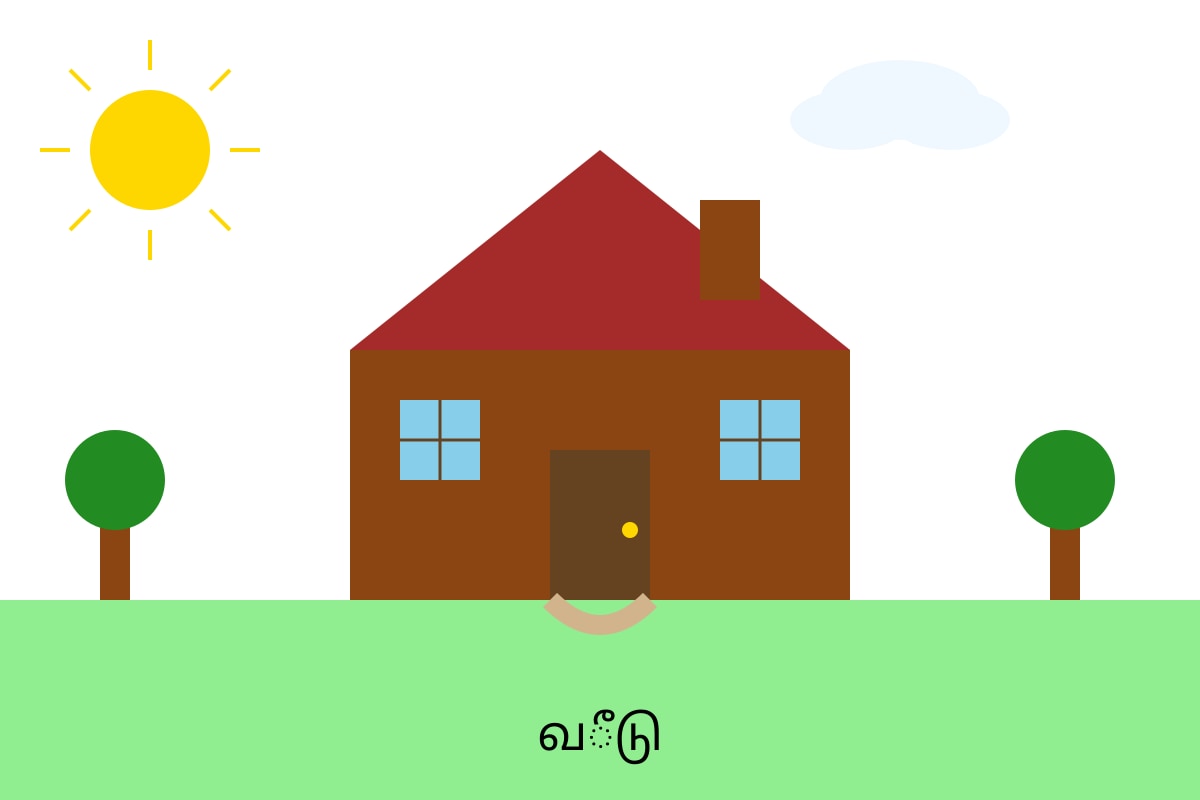 Picture for placeholder 4 (P2 Tamil)
