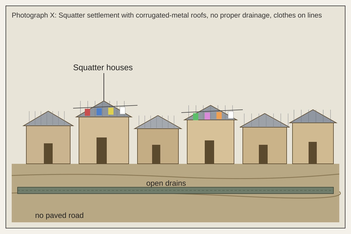 Source Image for Q11 (SEC2 Geography)