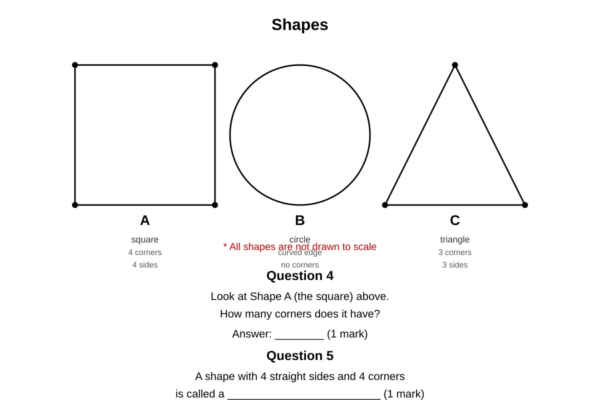 Diagram for Q4 (P1 Maths)