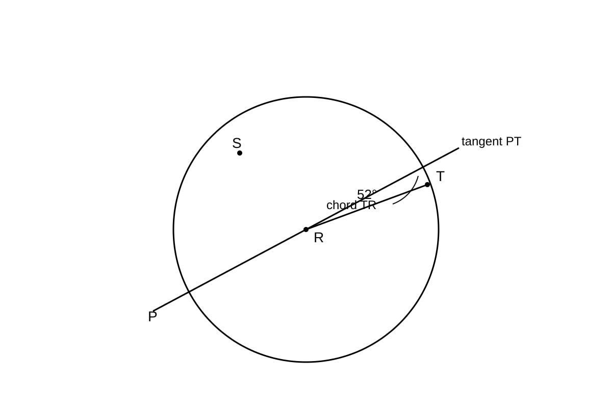 Diagram for Q6 (SEC3 Emaths)